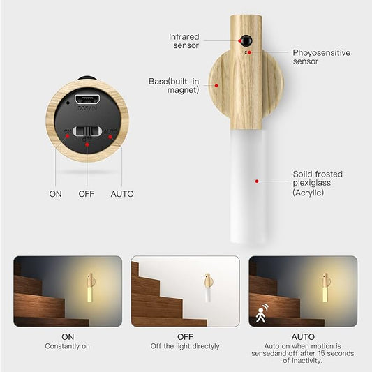 LUZ INTELIGENTE CON SENSOR DE MOVIMIENT+